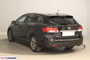 Toyota Avensis 2014 2.2 174 KM