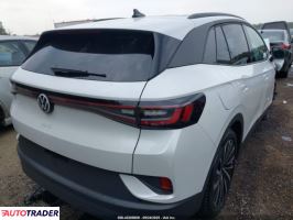 Volkswagen Pozostałe 2024