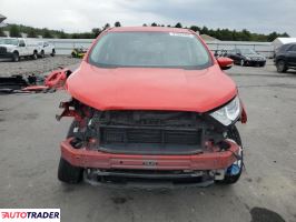 Ford EcoSport 2021 1