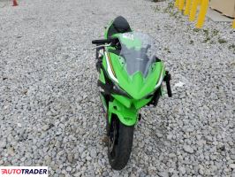 Kawasaki Pozostałe 2025 Kawasaki Pozostałe 2025
