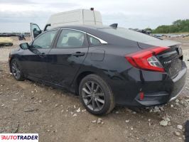 Honda Civic 2021 1 Honda Civic 2021 1