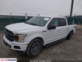Ford Pozostałe 2020 5 Ford Pozostałe 2020 5