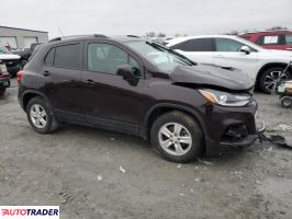 Chevrolet Trax 2021 1 Chevrolet Trax 2021 1