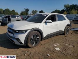 Hyundai Pozostałe 2025