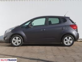 Kia Venga 2014 1.6 123 KM