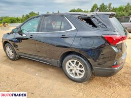 Chevrolet Equinox 2022 1