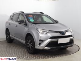 Toyota RAV 4 - zobacz ofertę