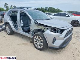Toyota Pozostałe 2025 2