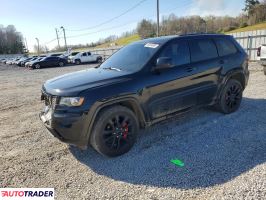Jeep Grand Cherokee 2020 3