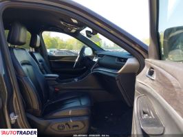 Jeep Cherokee 2024 3