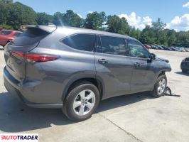 Toyota Highlander 2021 3 Toyota Highlander 2021 3