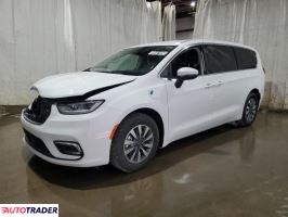 Chrysler Pacifica 2023 3