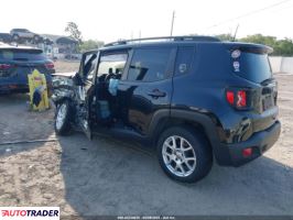 Jeep Renegade 2019 2