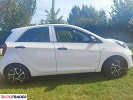 Kia Picanto 2012 1.0 70 KM