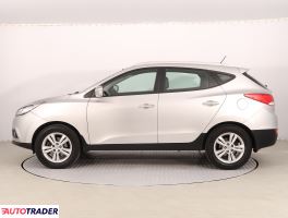 Hyundai ix35 2011 2.0 160 KM