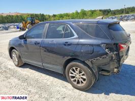 Chevrolet Equinox 2020 1