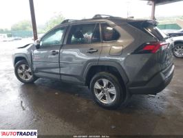 Toyota Pozostałe 2024 2 Toyota Pozostałe 2024 2