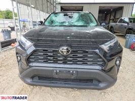 Toyota Pozostałe 2023 2