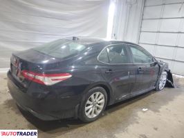 Toyota Camry 2020 2 Toyota Camry 2020 2