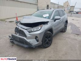 Toyota Pozostałe 2020 2