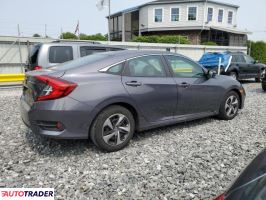 Honda Civic 2020 2 Honda Civic 2020 2
