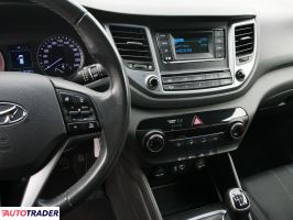 Hyundai Tucson 2015 1.7 115 KM