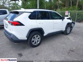 Toyota Pozostałe 2021 2 Toyota Pozostałe 2021 2
