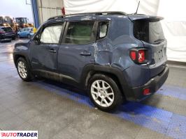 Jeep Renegade 2021 2 Jeep Renegade 2021 2