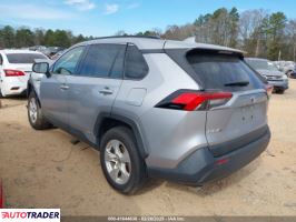 Toyota Pozostałe 2021 2 Toyota Pozostałe 2021 2