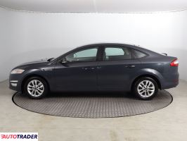Ford Mondeo 2014 2.0 138 KM Ford Mondeo 2014 2.0 138 KM