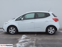 Kia Venga 2017 1.6 123 KM
