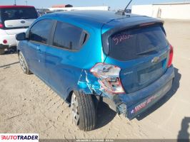 Chevrolet Spark 2021 1