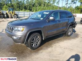 Jeep Grand Cherokee 2020 3