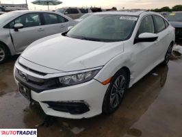 Honda Civic 2018 1 Honda Civic 2018 1