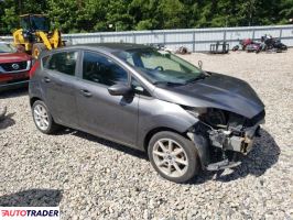 Ford Fiesta 2019 1 Ford Fiesta 2019 1