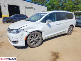 Chrysler Pacifica 2020 3