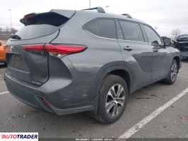 Toyota Highlander 2023 2