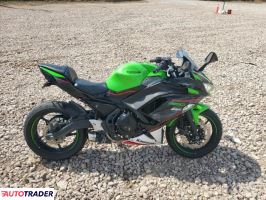 Kawasaki Pozostałe - zobacz ofertę