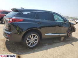 Acura RDX 2020 2 Acura RDX 2020 2