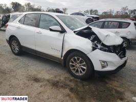 Chevrolet Equinox 2021 1