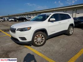 Jeep Cherokee - zobacz ofertę
