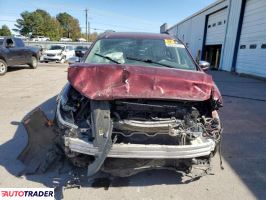 Chrysler Pacifica 2020 3