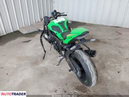 Kawasaki ZX 2025