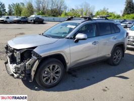 Toyota Pozostałe 2024 2 Toyota Pozostałe 2024 2