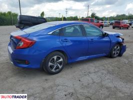 Honda Civic 2021 2