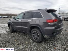 Jeep Grand Cherokee 2020 3