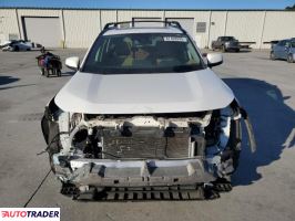 Toyota Pozostałe 2019 2