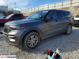 Ford Explorer - zobacz ofertę