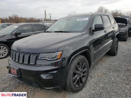 Jeep Grand Cherokee 2020 3 Jeep Grand Cherokee 2020 3