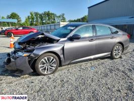 Honda Accord 2022 2 Honda Accord 2022 2